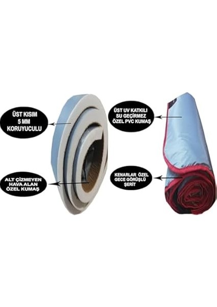 Katlı Dolu Darbe Koruyucu Mercedes Eqe Sedan Araba Brandası Oto Branda Araba Çadırı indirimleri