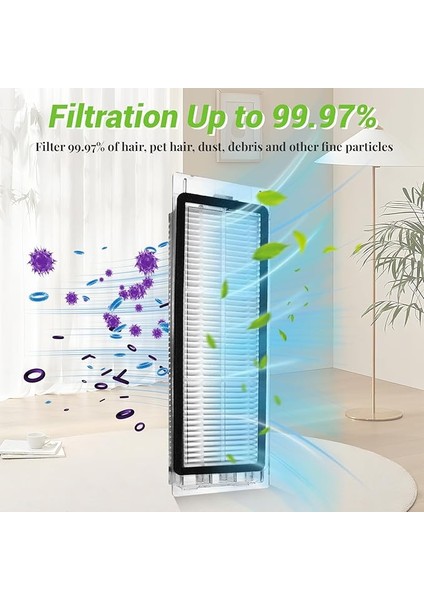 ile Uyumlu Xiaomi Roborock S6 S5 Max S60 S65 S5 S50 S55 E25 E35 Vakum Aksesuarları Için 4 Adet Hepa Filtresi modelleri