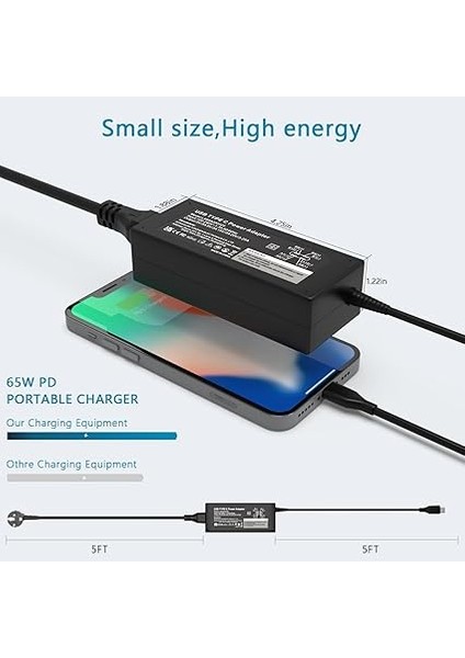Latitude 5320 5420 7420 5520 7390 7370 5289 5290 7275 7275 7285 7400 7410 Için 65W USB C Dizüstü Şarj Kablosu Güç Kaynağı, Xps 12 13 9315 9320 9350 9360 9365 9370 Insprion 13 14 16 5630 modelleri