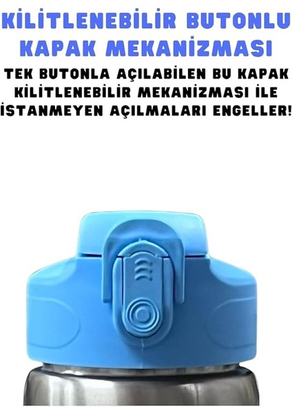 600ML Sonic Temalı Lisanslı Pipetli Kilitlenebilir Kapak Paslanmaz Çelik Termos Matara modelleri