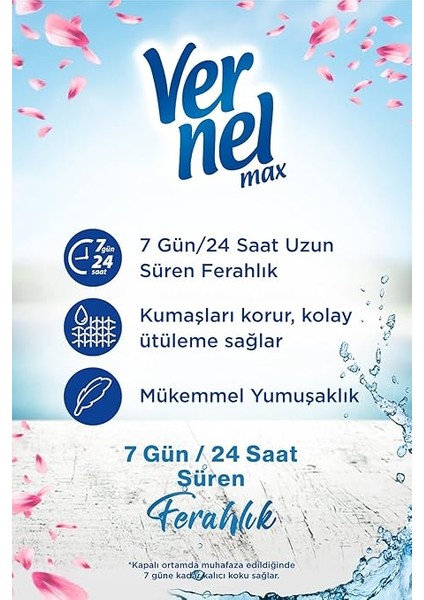 Max Taze Lale Kokulu 60 Yıkama Konsantre Çamaşır Yumuşatıcısı (1 x 1440 Ml) fiyatları