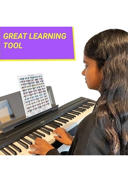 Chords Cheatsheets (Piyano) - Piyano Akoru Posteri Yeni Başlayan, Lamine Piyano Akor Tablosu, Beşinci Çizelge Dairesi, Müzik Teorisi Için Piyano Akorları Tablosu, Piyano Hileleri Paketi A4 (8,5 x 11) indirimleri