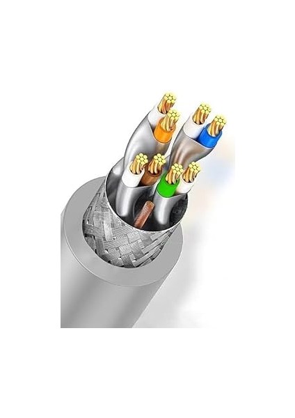 ICAT8-02G Cat8 S/ftp 40GBPS 2000MHZ High SPEED%100 Copper Network Kablo 2 Metre-Gri fırsatları
