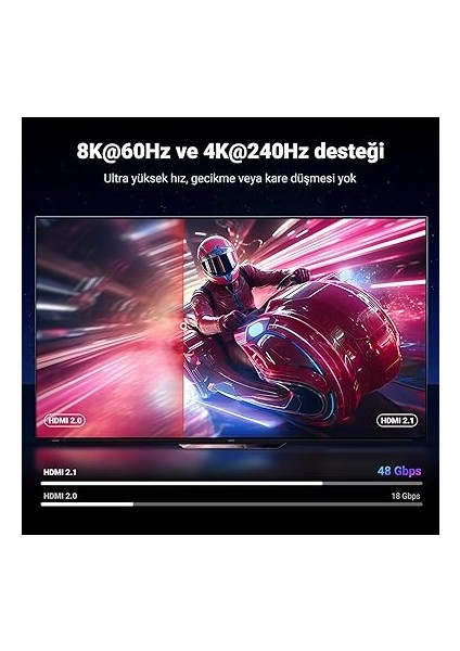 HDMI 2.1 Kablo 8k 60Hz 4K 240Hz 165Hz 144Hz 120Hz 48GBIT/S Yüksek Hızlı, HDMI Kablo 2.1 Ultra Hd Earc Hdr 10+ Hdcp 2.3 Dolby Vision Vrr Tv/ps5/ps4/ Xbox Series X/monitör ile Uyumlu (3m) modelleri