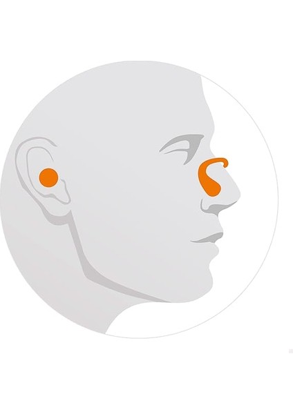 Kulak Tıkaçları ve Burun Klipsi Dalış Güvenlik Ekipmanları Combo Seti fiyatları