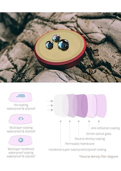 - Djı Osmo Action - Uv Filtresi, P-11B-011 indirimleri