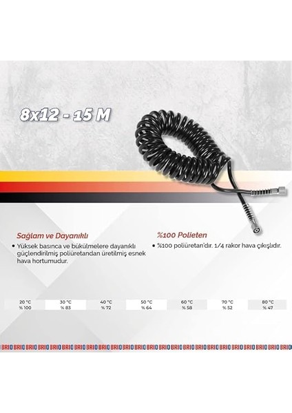 Helezon Hortum Pu 8X12-15M modelleri