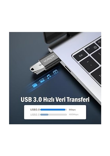 Otg Akıllı Giriş USB 3.0 To Type-C Dönüştürücü Adaptör Çevirici 5gbps, iPhone 16, Pro, Pro Max, M2, M3, M4 MacBook Pro, Air, iPad Pro ve Galaxy S25, S24, S23 ve Tabletler ile Uyumlu indirimleri
