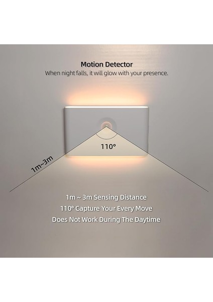 Sensörlü Gece Lambası, 2 x USB Şarj Edilebilir LED Merdiven Işığı, Araba Lambası, Açma/kapama Lambası, Koridor Lambası, 3000 K, Sıcak Beyaz, Koridor, Yatak Odası Için modelleri