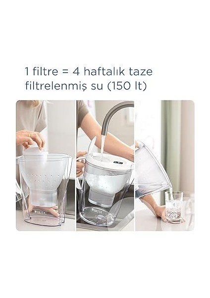 Marella Xl 3x Maxtra Pro All-In-1 Filtreli Sürahi Paketi Pro - Grafit (3.5 Lt) modelleri