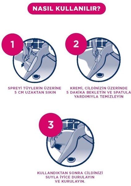 Tüy Dökücü Krem Sprey Bacak &amp; Vücut Bölgesi Hassas Ciltler 150ML fiyatları