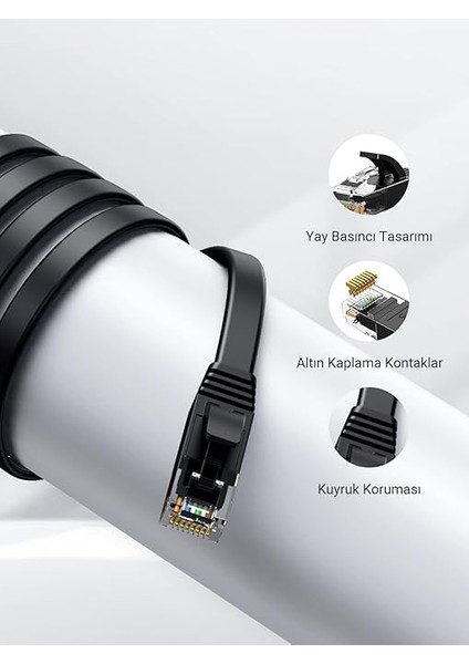 Cat6 Flat Ethernet Kablosu, 10 Metre fırsatları