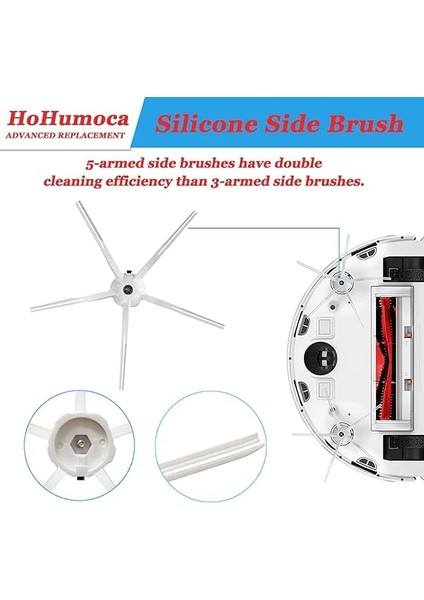 Xiaomi Roborock Elektrikli Süpürge S5 Max S6 Max S6 Pure S6 Maxv S50 S51 S55 S60 S65 S5 S6 Için Yedek Parçalar, Aksesuar Kiti Ana Fırça, Yan Fırça, Hepa Filtre, Temizlik Aleti indirimleri