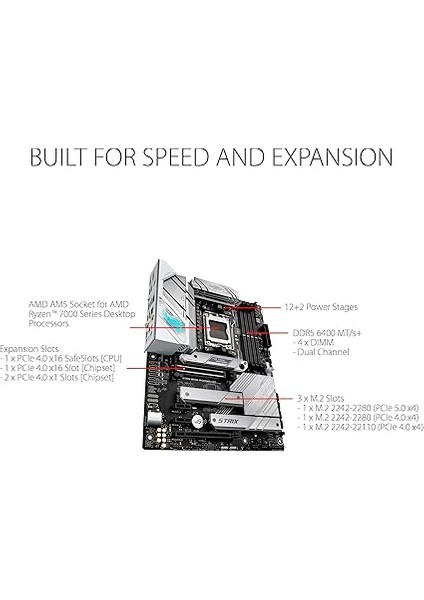 Rog Strix B650-A Gaming Wifi Amd B650 Am5 Ddr5 6400 Dp HDMI 3x M2 Usb3.2 Wifi 6e + Bt Aura Rgb 2.5gbit Lan Atx Armoury Crate, Aı Suite 3, Pcıe Slot Q-Release fiyatları