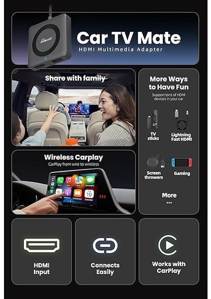 Car Tv Mate Pro - 2024 Fire Tv Stick Converter, Kablosuz Carplay, Hd HDMI Araç Adaptörü Stereo Video/oyun Oyunu, Kablolu Carplay Arabalar ve Çoğu Akış Cihazı Için Çalışır modelleri