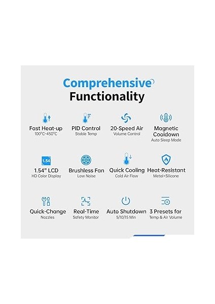 Hot Air Gun 550W With Stand Bga Rework LCD Digital Hair Dryer Soldering Heat Gun For Welding Repair Tools (Sag-55 Standard) modelleri