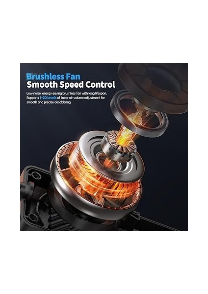 Hot Air Gun 550W With Stand Bga Rework LCD Digital Hair Dryer Soldering Heat Gun For Welding Repair Tools (Sag-55 Standard) fırsatları