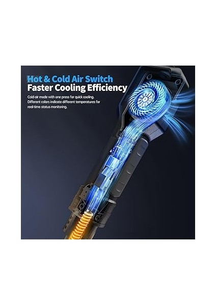 Hot Air Gun 550W With Stand Bga Rework LCD Digital Hair Dryer Soldering Heat Gun For Welding Repair Tools (Sag-55 Standard) indirimleri