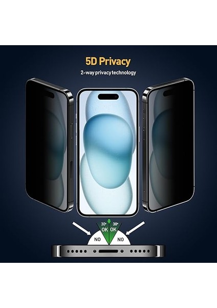 Labs iPhone 15 Serisi ile Uyumlu 5d Privacy Easyfit 2 Adet Kolay Uygulama Aparatlı Ekran Koruyucu Temperli Cam Hayalet Ekran (Iphone 15 Pro) fiyatları