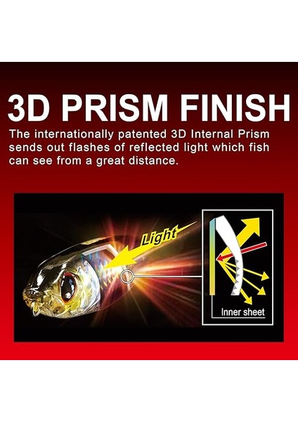 R1348-BSCL: 3D Kıyı Twitchbait (Ss) 110 mm 4-3/8 Inç, Siyah Gümüş Karakter fiyatları