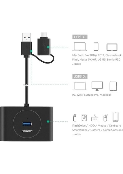 USB A/usb C To 4 Port USB 3.0 Hub Çoklayıcı Siyah 1 Metre fırsatları
