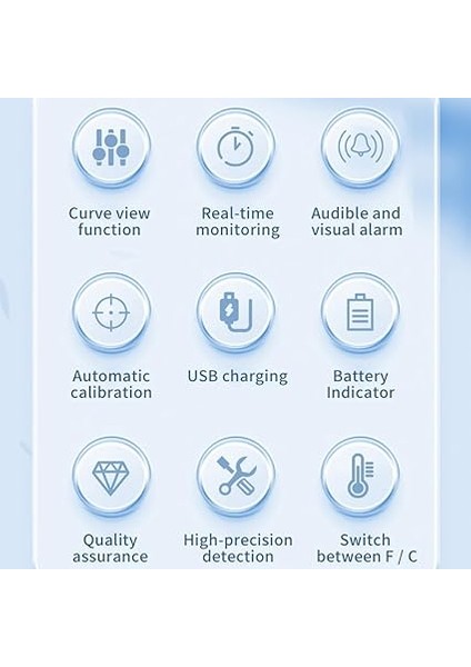 Tuya Wifi Çok Fonksiyonlu Hava Kalitesi Ölçer Ev Hcho Tvoc Karbon Monoksit Co2 Pm2.5 PM10 Test Cihazı Taşınabilir Sıcaklık Nem Dedektörü Alarm Fonksiyonlu 2,8 Inç Tft Ekran fırsatları