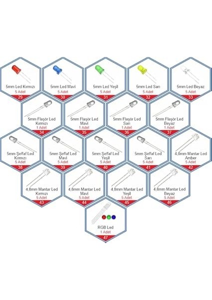 Uyumlu Başlangıç Seti Uno R3 (Klon) Süper Ideal Set 92 Parça 317 Adet fırsatları