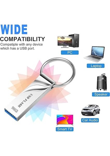 USB Flash Sürücüler, USB 3.0 Yüksek Hızlı Flash Sürücü, Anahtarlıklı Taşınabilir USB Depolama Bellek Çubuğu Flashdrive, Pc/laptop Için Veri Yedekleme ve Aktarım Için Su Geçirmez Ultra Büyük Kapasiteli indirimleri