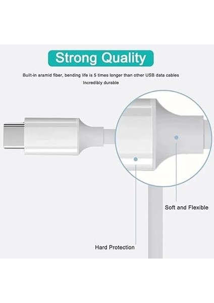 Pd Kablo 100 cm Şarj ve Data Kablosu 60W 3.4 Amper Hızlı Şarj Kablosu USB C To USB C indirimleri