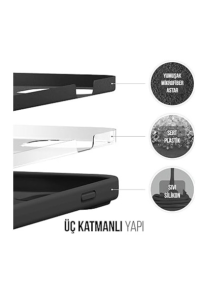 iPhone Kılıf Ince Sıvı Silikon 3 Katmanlı Tam Kaplamalı Yumuşak Jel Kauçuk Kılıf Kapak (Siyah, iPhone 13/14) modelleri