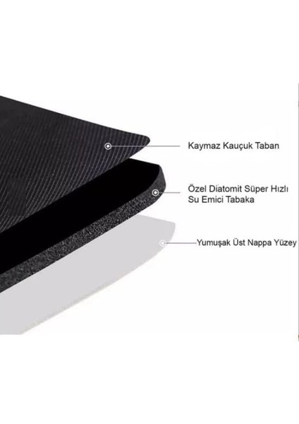 Banyo Paspası Süper Su Emici Kaymaz Tabanlı Paspas Banyo Paspası Dikdörtgen Diatomit Paspas Süper Emici Paspas Dikdörtgen (60X40CM) (Gri) modelleri