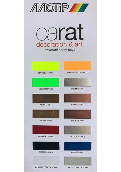 Carat Plastik Astar 400ML fiyatları