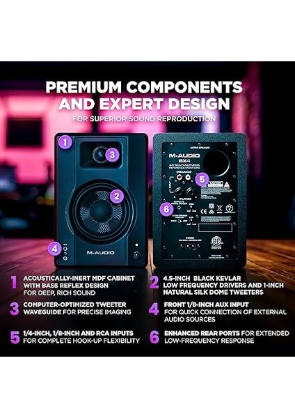 Bx4, 120 Watt, Masaüstü Stüdyo Hoparlör modelleri