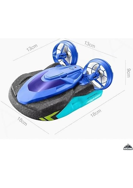 Uzaktan Kumandalı Şarjlı Suda ve Karada Giden Bot Tekne Araba Alligator (Mavi) indirimleri