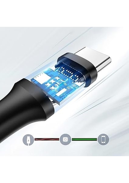 USB 3.0 Type-C Data ve Şarj Kablosu 50 cm indirimleri