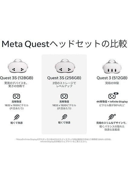 3 512GB Sanal Gerçeklik Gözlüğü Beyaz indirimleri