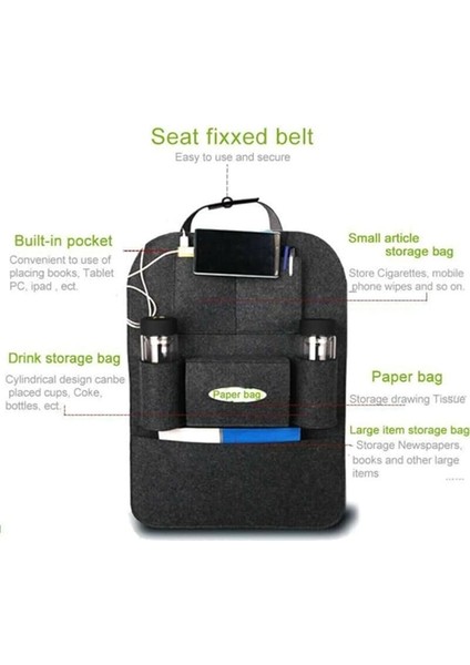 Araç Içi Koltuk Arkası Düzenleyici, Koruyucu Eşya Düzenleyici Oto Koltuk Arkalığı Organizer, Araba Organizer(2 Paket Siyah) fırsatları