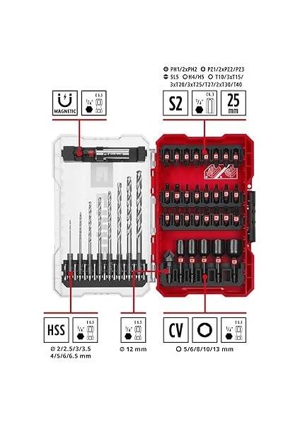 Einhell M-Case 39 Parça Darbeye Dayanıklı Bits Seti (25 mm Uçlar, Metal Matkap Uçları, 60 mm Uç Tutucu, Lokma Ucu, Havşa Dahil Saklama Kutusu) - 49108773 fiyatları