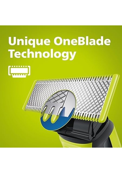 Oneblade QP2824/10 Yüz ve Vücut Hibrit Tıraş Makinesi, Misket Limonu Yeşili, Kömür Grisi fiyatları