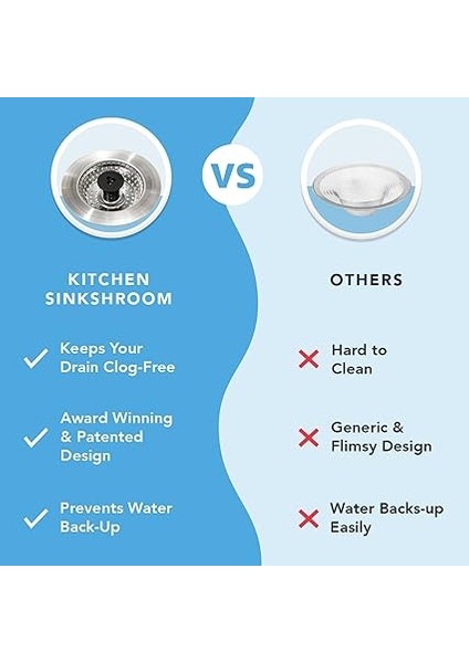 KSS682 Paslanmaz Çelik Evye, Lavabo Süzgeci modelleri