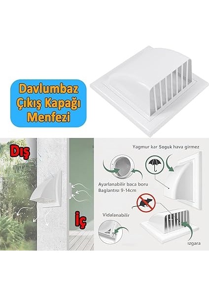 Çıkış Kapak Havalandırma Çekvalf Başlığı Haşere Önleyici Tek Yönlü Hava Çekimi Menfezi indirimleri