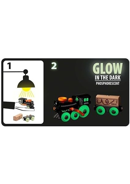 Hayaletli Tren, Oyuncak fırsatları