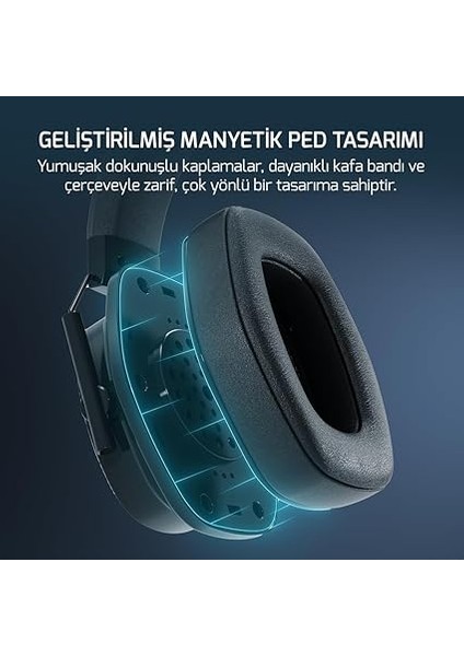 Power Kai Titanium Siyah 7.1 Surround Hi-Fi Manyetik Pad Rgb Gaming Kulaklık (2x Cooling Pad Hediyeli) indirimleri