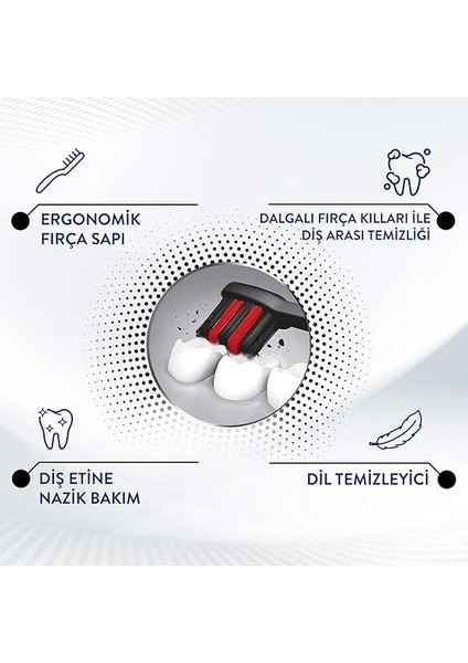 Diş Fırçası Performance Black 2 Kat Yumuşak 31 gr 1+1 indirimleri