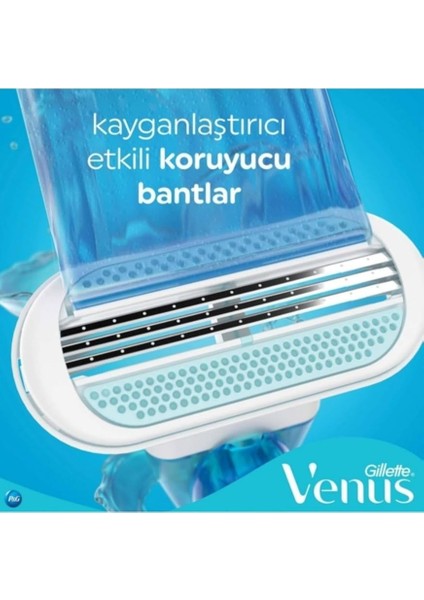 Smooth Tıraş Makinesi + Yedek Başlık fiyatları