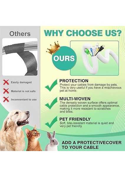 Köpek ve Kedi Kablo Koruma Izgarası, Kablo Hortumları 3 Metre - 12,7 Mm, Kabloyu Evcil Hayvanları Çiğnemeye Karşı Koruma, Genişletilebilir Örgülü Kendinden Kapanan Kablo Hortumu, Beyaz fiyatları