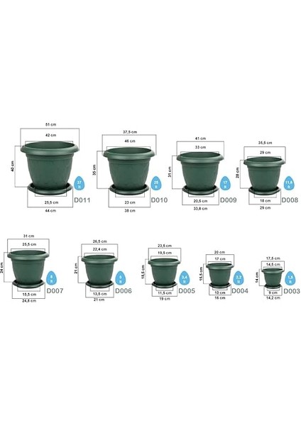 D006 Damla Saksı Set No: 6, 5 Litre, 26,5 Cm, Yesil modelleri