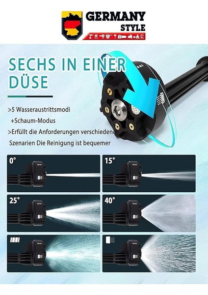 Germany Style Kömürsüz Motor Çift Akülü Bakır Sargılı Yüksek Basınçlı Bahçe ve Oto Yıkama fırsatları