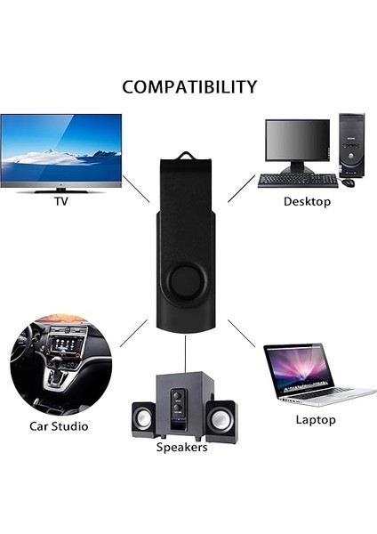 10'lu Paket 16 GB Memory Stick, USB 2.0 Döner Thumb Drive, Flash Drive Veri Depolama (10 x 16 GB Çoklu Renkte) fiyatları