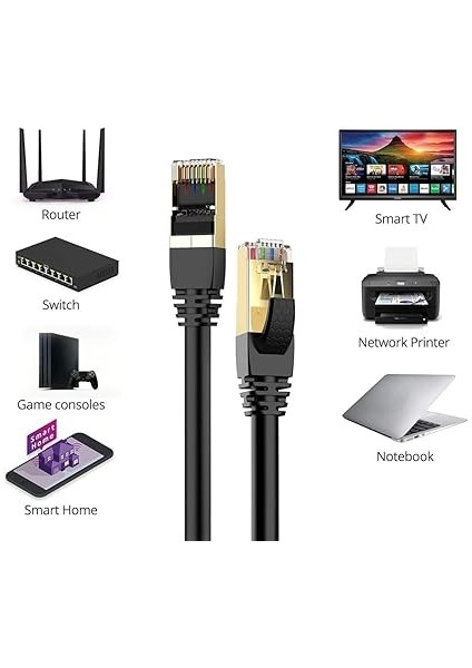 7 Ethernet Ağ Kablosu, 10 Gigabit/s, 600 Mhz, Metal Zırhlı RJ45, Siyah (5 Metre) modelleri